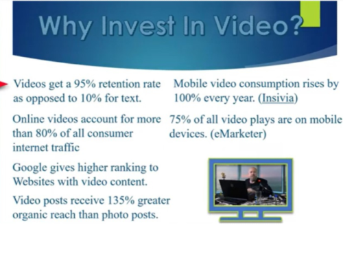 Why Invest in Video for Marketing