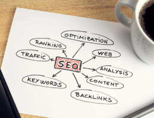 Local SEO (Search Engine Optimization): The Dos and Don’ts