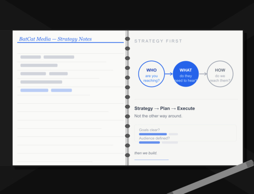 What Is a Strategy-First Marketing Agency… And Why It Matters for Your Business